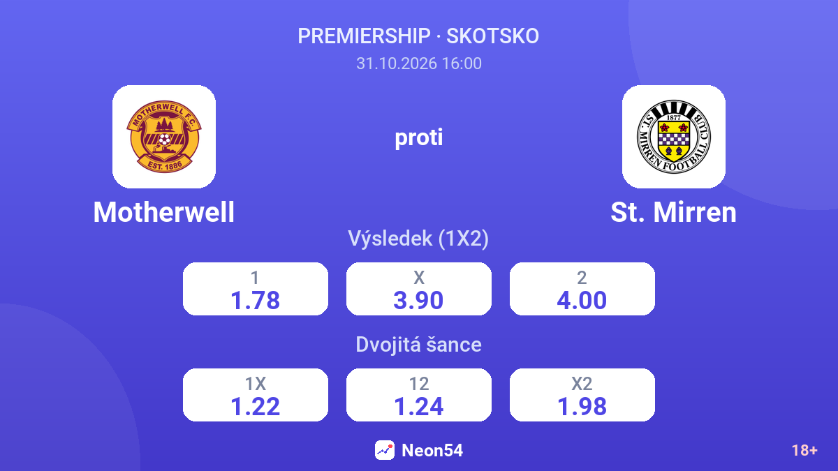 Motherwell – St. Mirren — kurzy