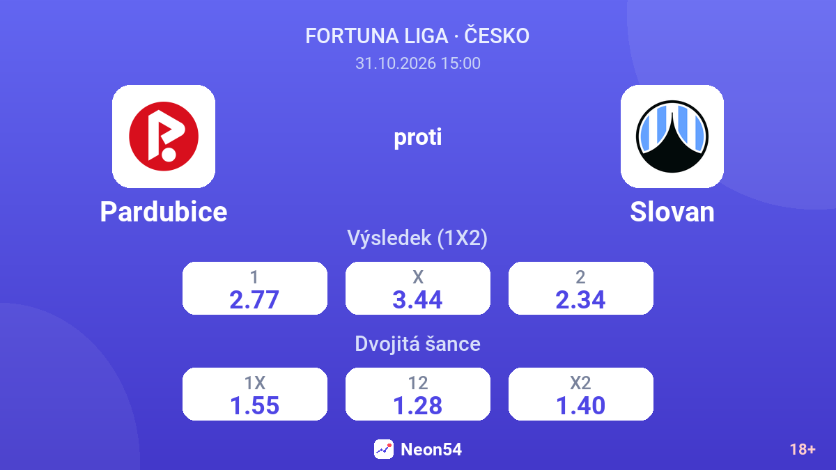 Pardubice – Slovan — kurzy