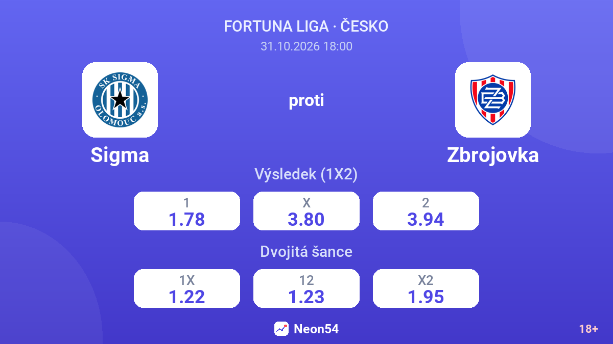 Sigma – Zbrojovka — kurzy