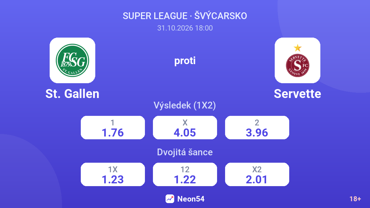 St. Gallen – Servette — kurzy