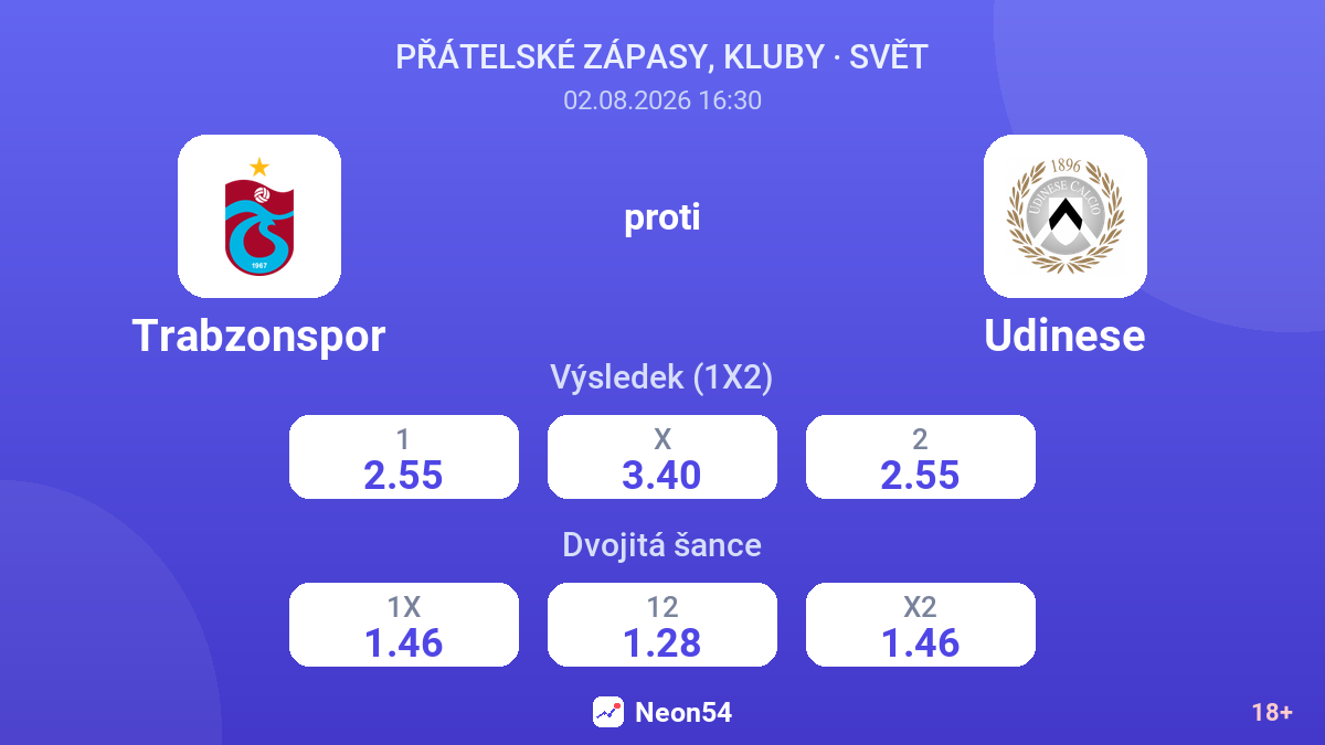 Trabzonspor proti Udinese — kurzy