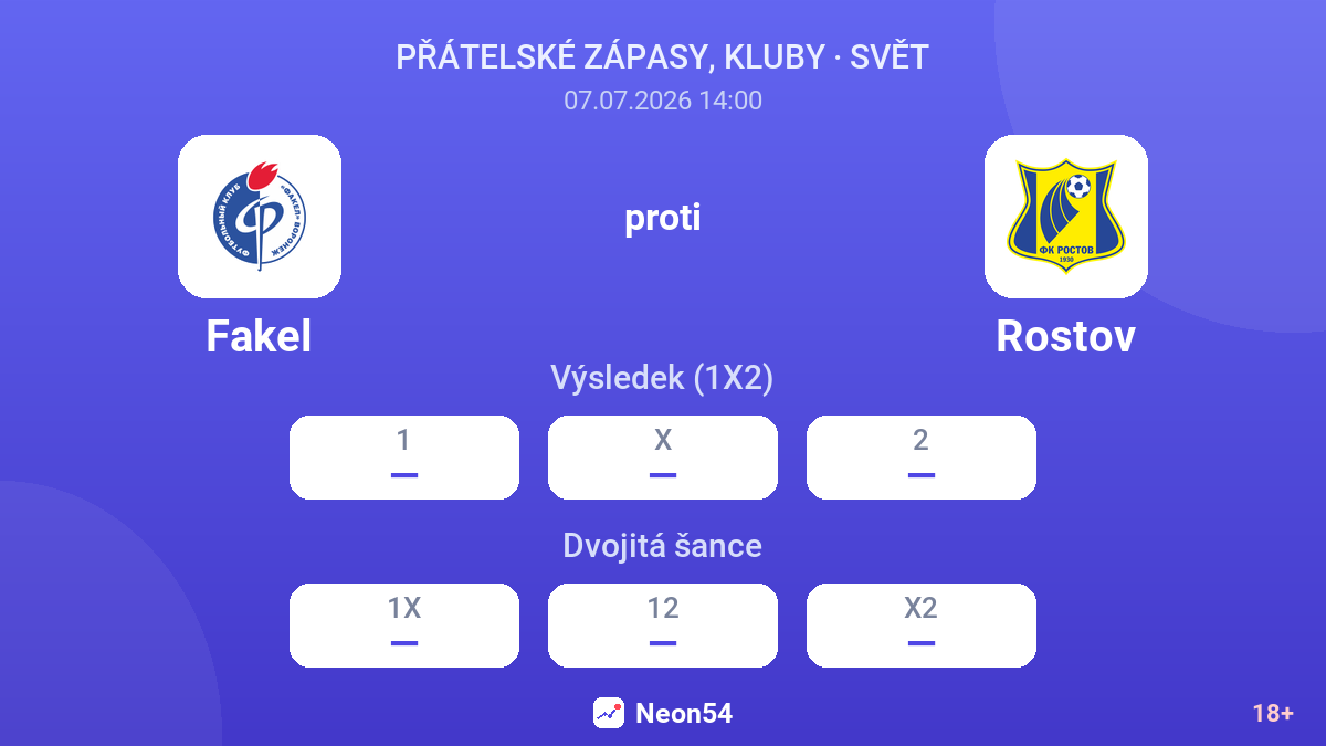 Fakel proti Rostov — kurzy