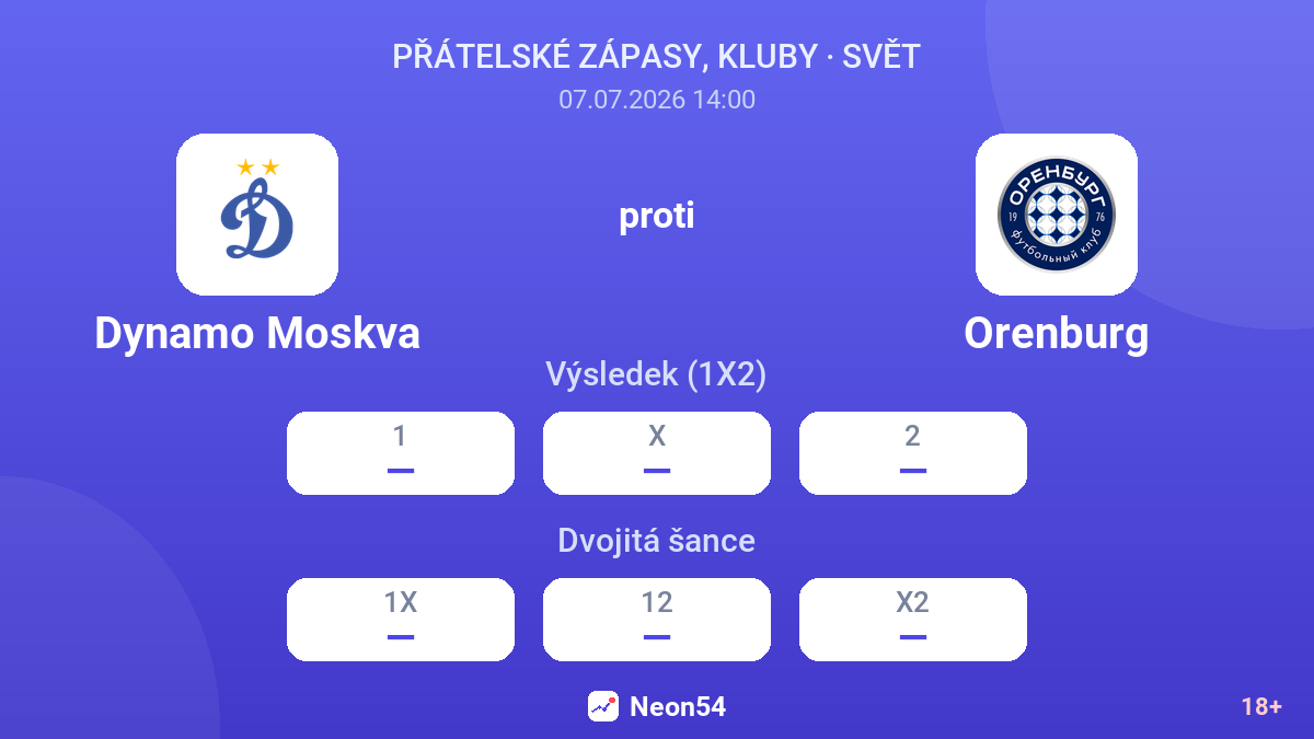 Dynamo Moskva proti Orenburg — kurzy