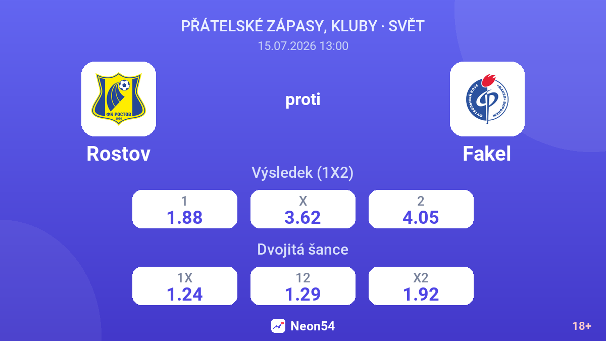 Rostov proti Fakel — kurzy