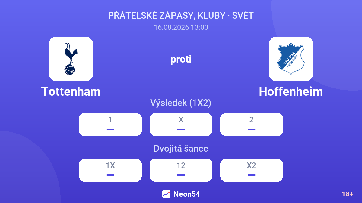 Tottenham – Hoffenheim — kurzy