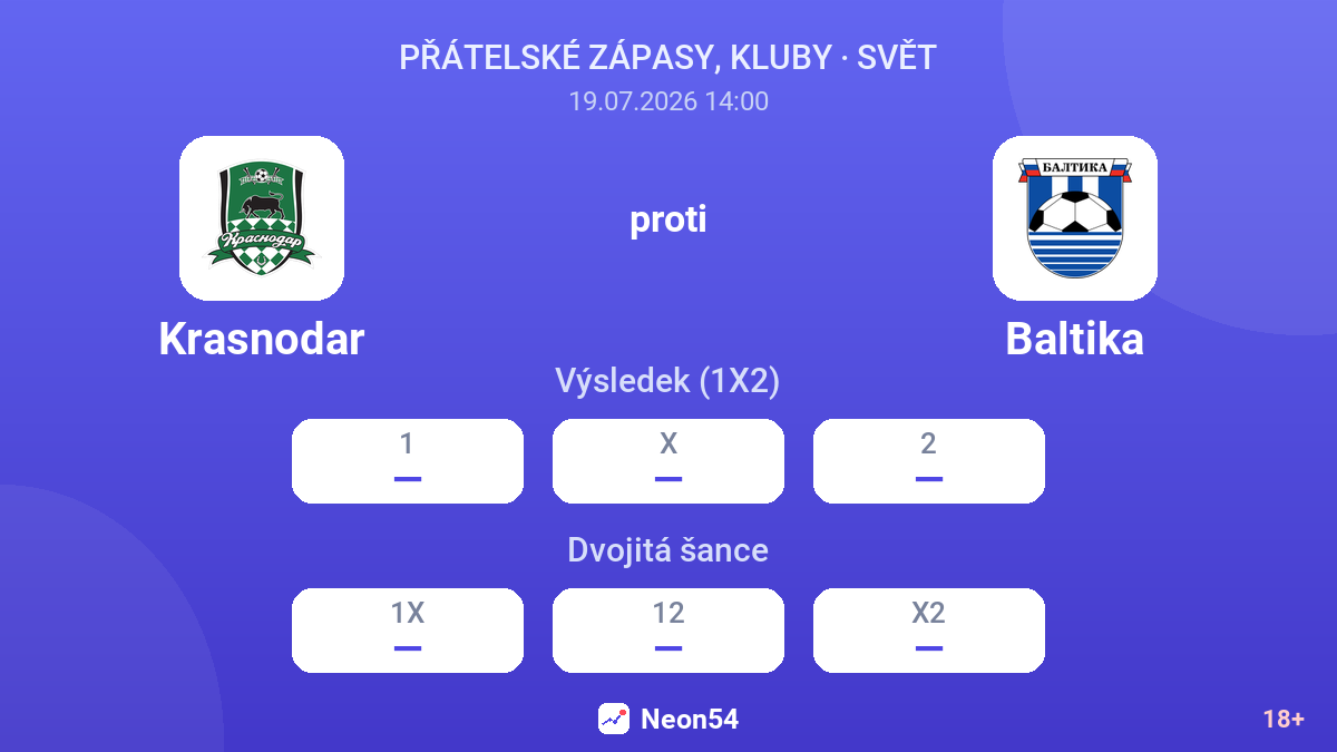 Krasnodar proti Baltika — kurzy
