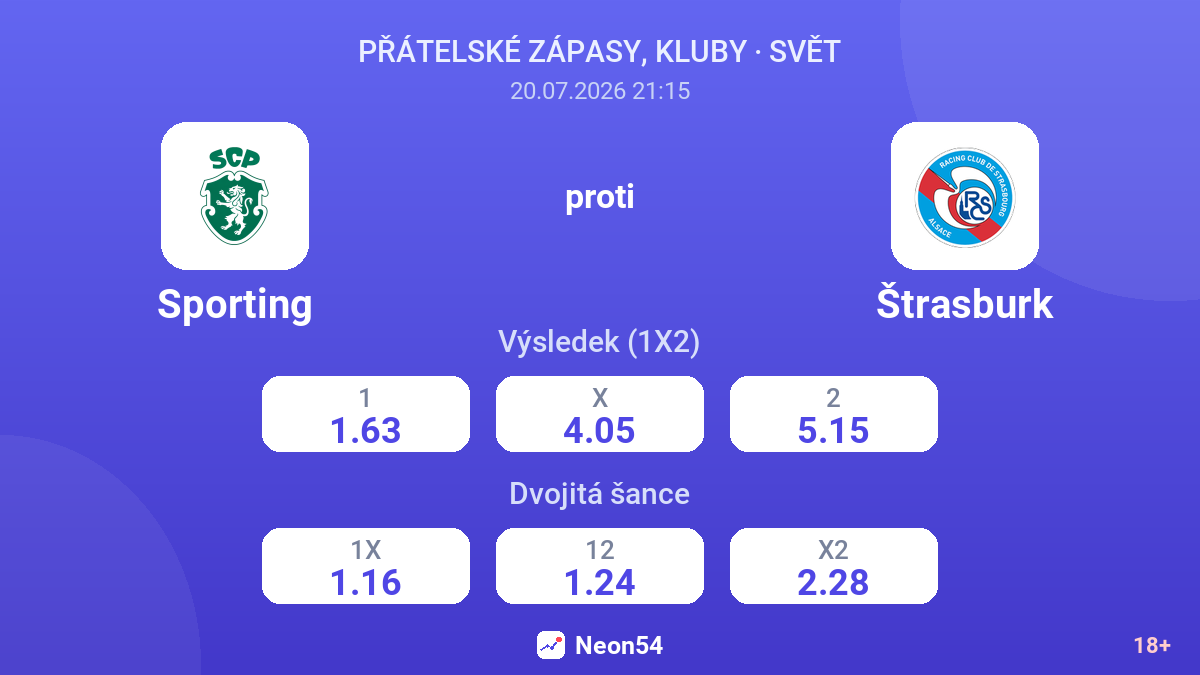 Sporting proti Štrasburk — kurzy