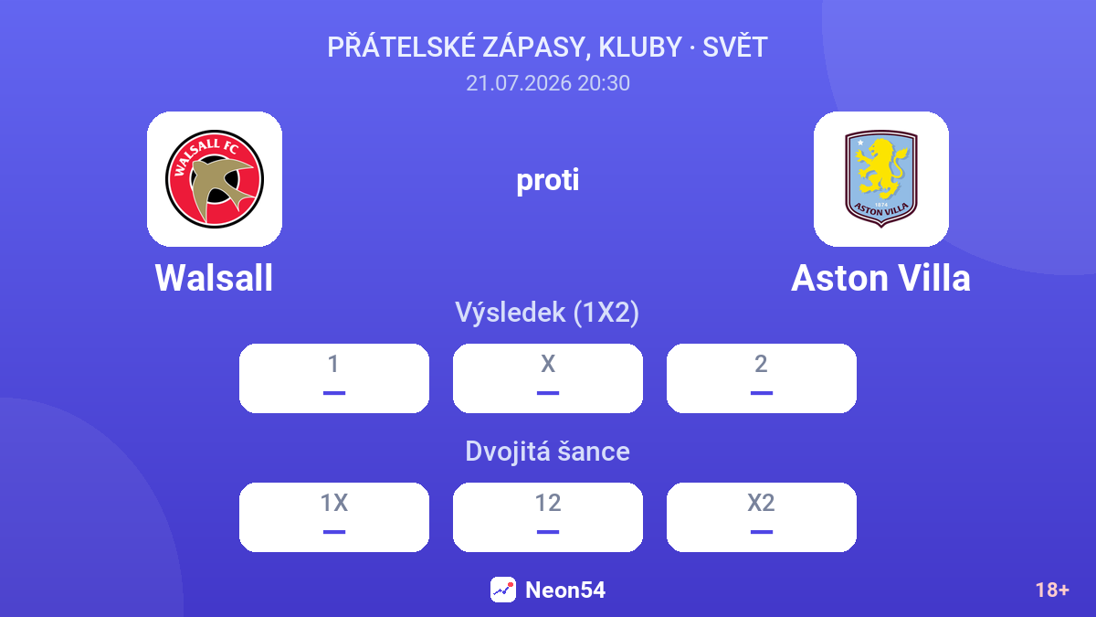 Walsall proti Aston Villa — kurzy