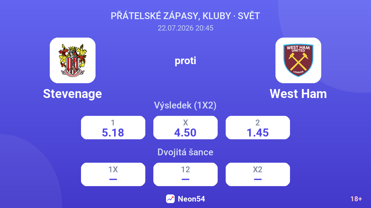Stevenage proti West Ham — kurzy