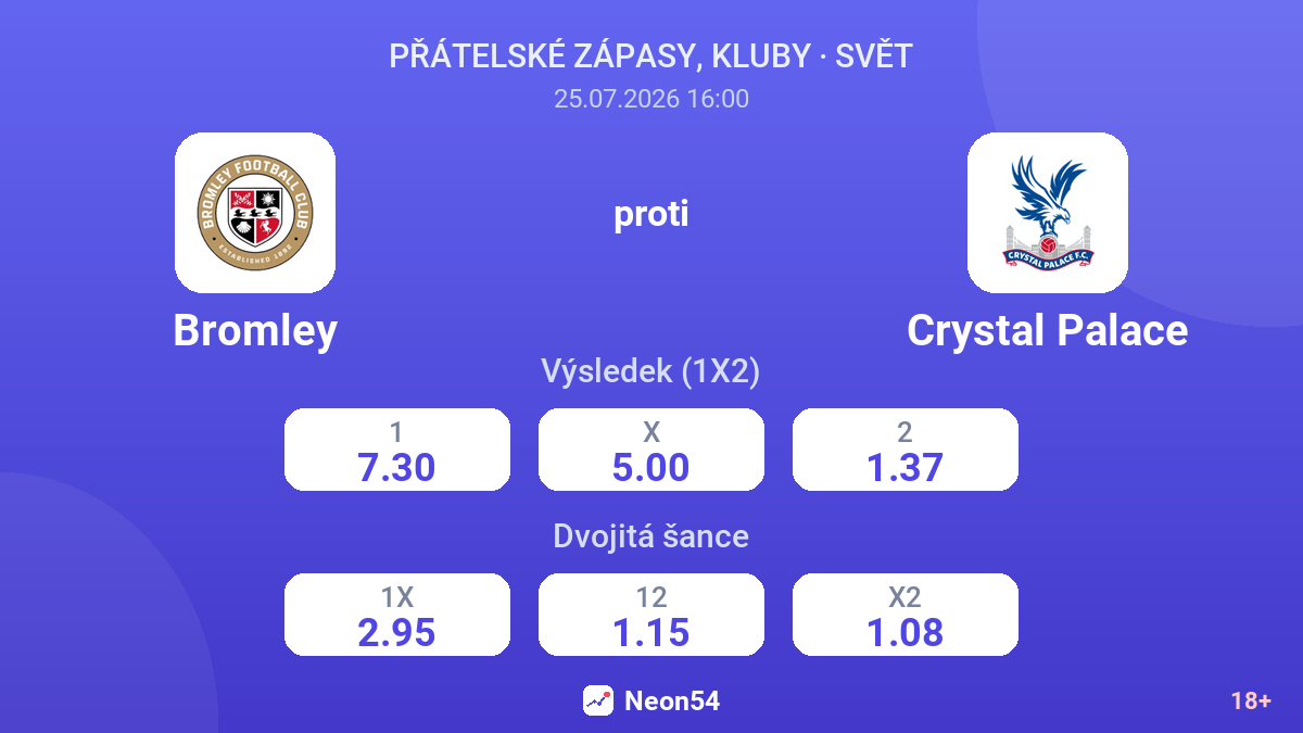 Bromley proti Crystal Palace — kurzy