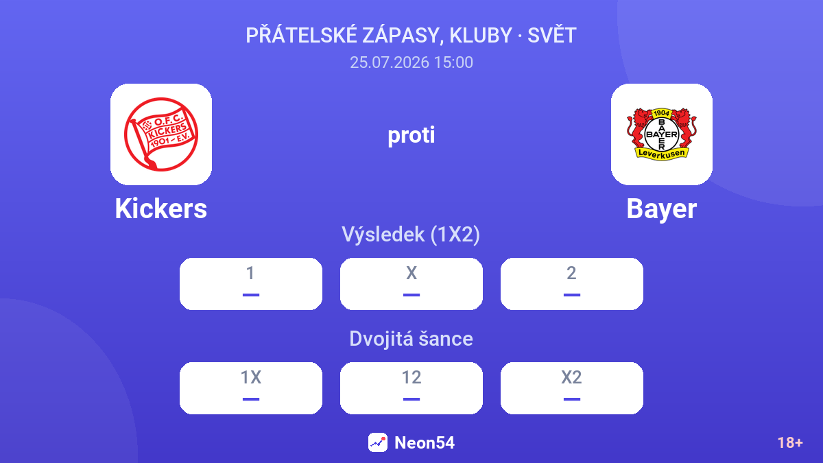 Kickers proti Bayer — kurzy