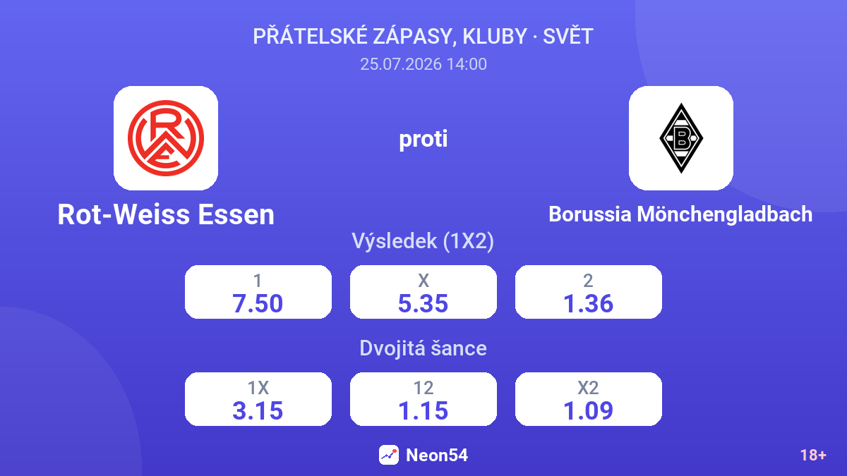 Rot-Weiss Essen proti Borussia Mönchengladbach — kurzy