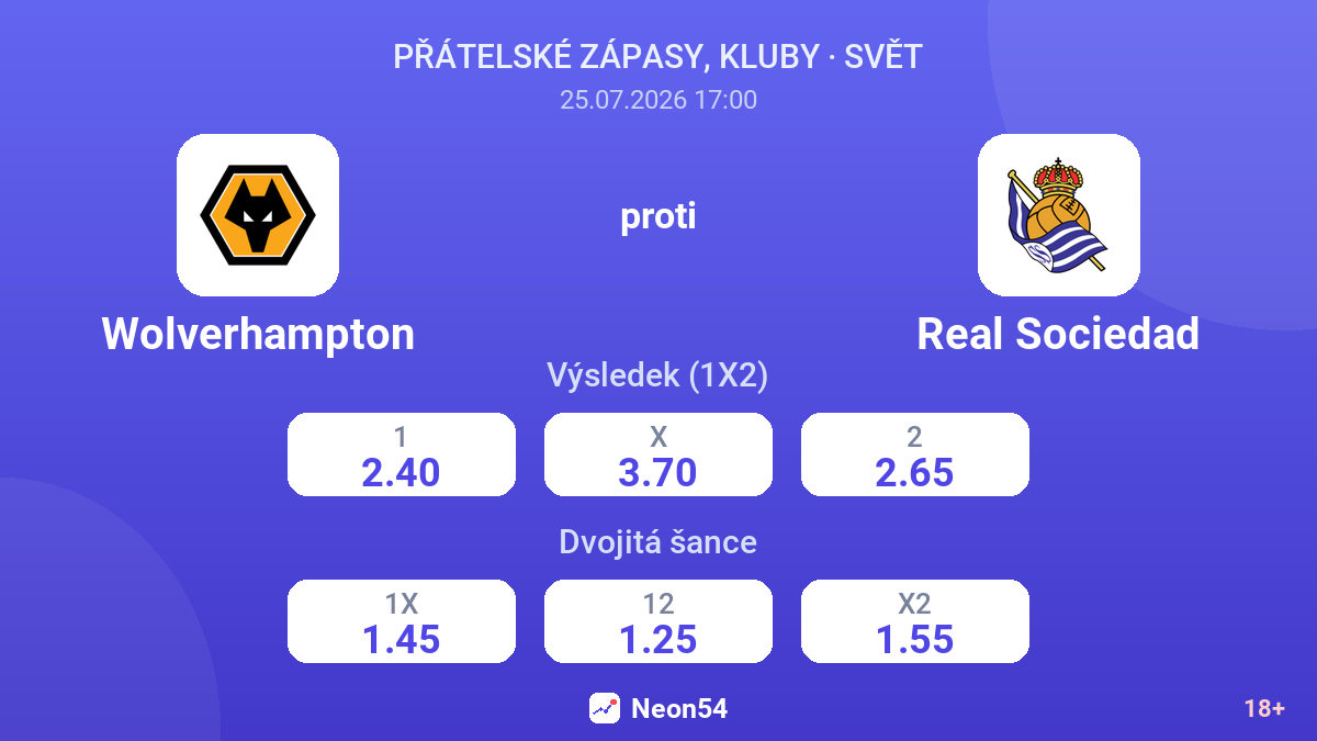 Wolverhampton proti Real Sociedad — kurzy