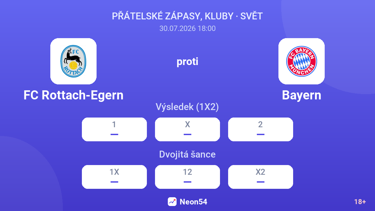 FC Rottach-Egern proti Bayern — kurzy