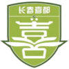 Changchun Sidu logo